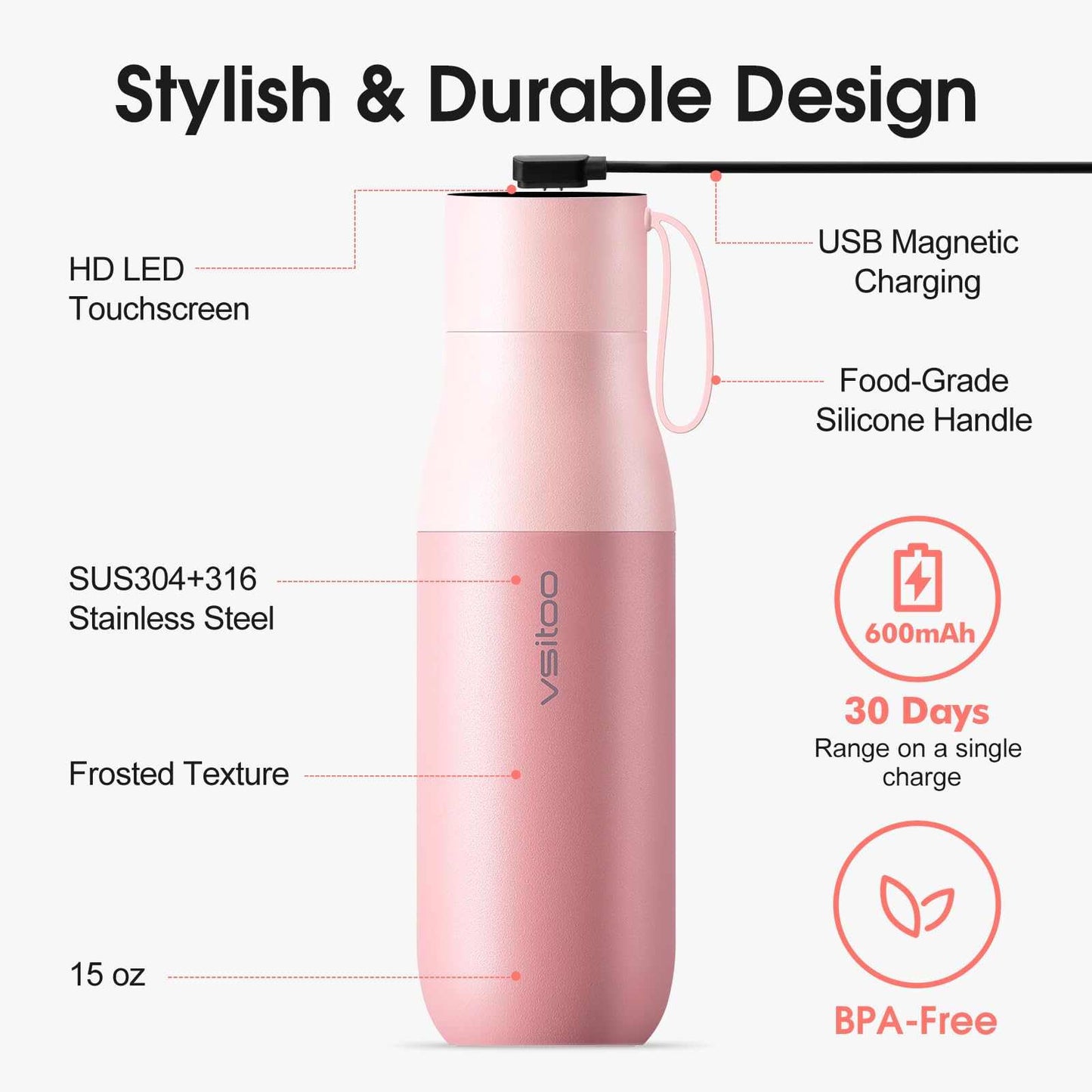 Vsitoo 15oz Smart Self Cleaning Water Bottle，Insulated Water Bottle with Stainless Steel, BPA-Free, AI Self-Clean, 30-Day Battery, Magnetic Charging for Travel, Gym or Office, White
