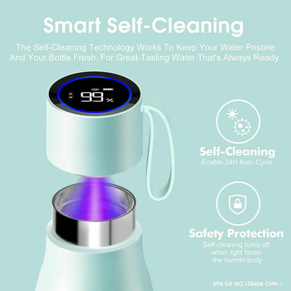 Vsitoo 15oz Smart Self Cleaning Water Bottle，Insulated Water Bottle with Stainless Steel, BPA-Free, AI Self-Clean, 30-Day Battery, Magnetic Charging for Travel, Gym or Office, White