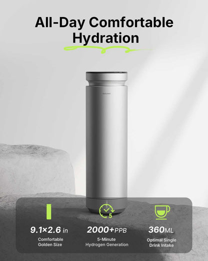 Titanium Hydrogen Water Bottle Generator with Eco-Recyclable Materials & PEM Tech – 12 oz, 2000+ PPB 5-Min Rapid Hydrogen, Rechargeable Portable for Home/Office/Travel/Fitness-Excellent Gift Choice