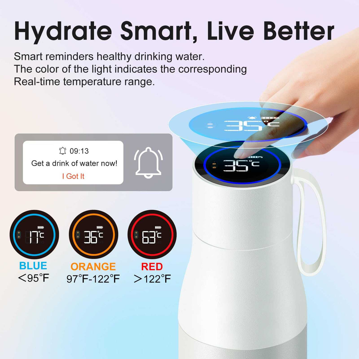 Vsitoo 15oz Smart Self Cleaning Water Bottle，Insulated Water Bottle with Stainless Steel, BPA-Free, AI Self-Clean, 30-Day Battery, Magnetic Charging for Travel, Gym or Office, White