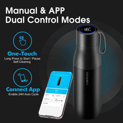 Vsitoo 15oz Smart Self Cleaning Water Bottle，Insulated Water Bottle with Stainless Steel, BPA-Free, AI Self-Clean, 30-Day Battery, Magnetic Charging for Travel, Gym or Office, White