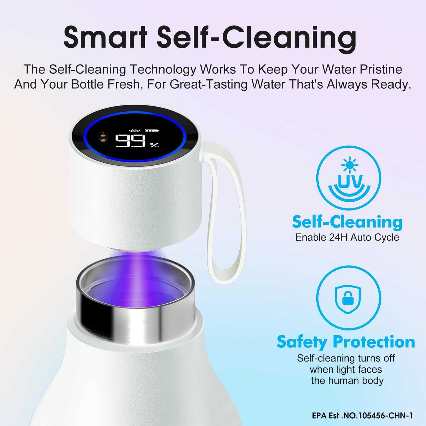Vsitoo 15oz Smart Self Cleaning Water Bottle，Insulated Water Bottle with Stainless Steel, BPA-Free, AI Self-Clean, 30-Day Battery, Magnetic Charging for Travel, Gym or Office, White